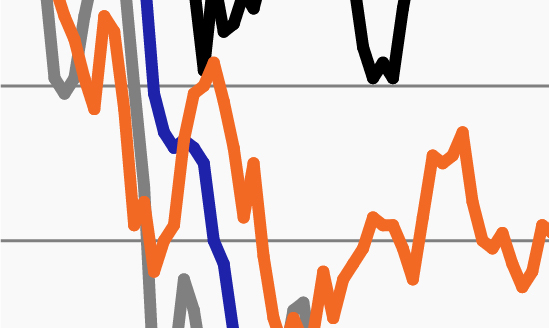 Fs Investments Stock Price